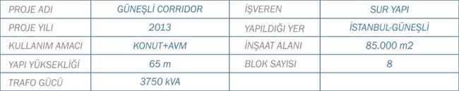 crr1