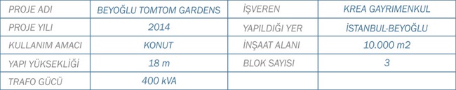 bey1